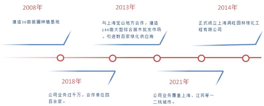 1677760604717167.jpg 1.jpg